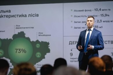 Віктор Смаль презентував публічний звіт Голови Держлісагентства за 2024